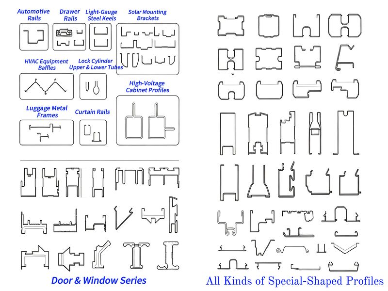 Special-Shaped Profiles Produced by Our Machines